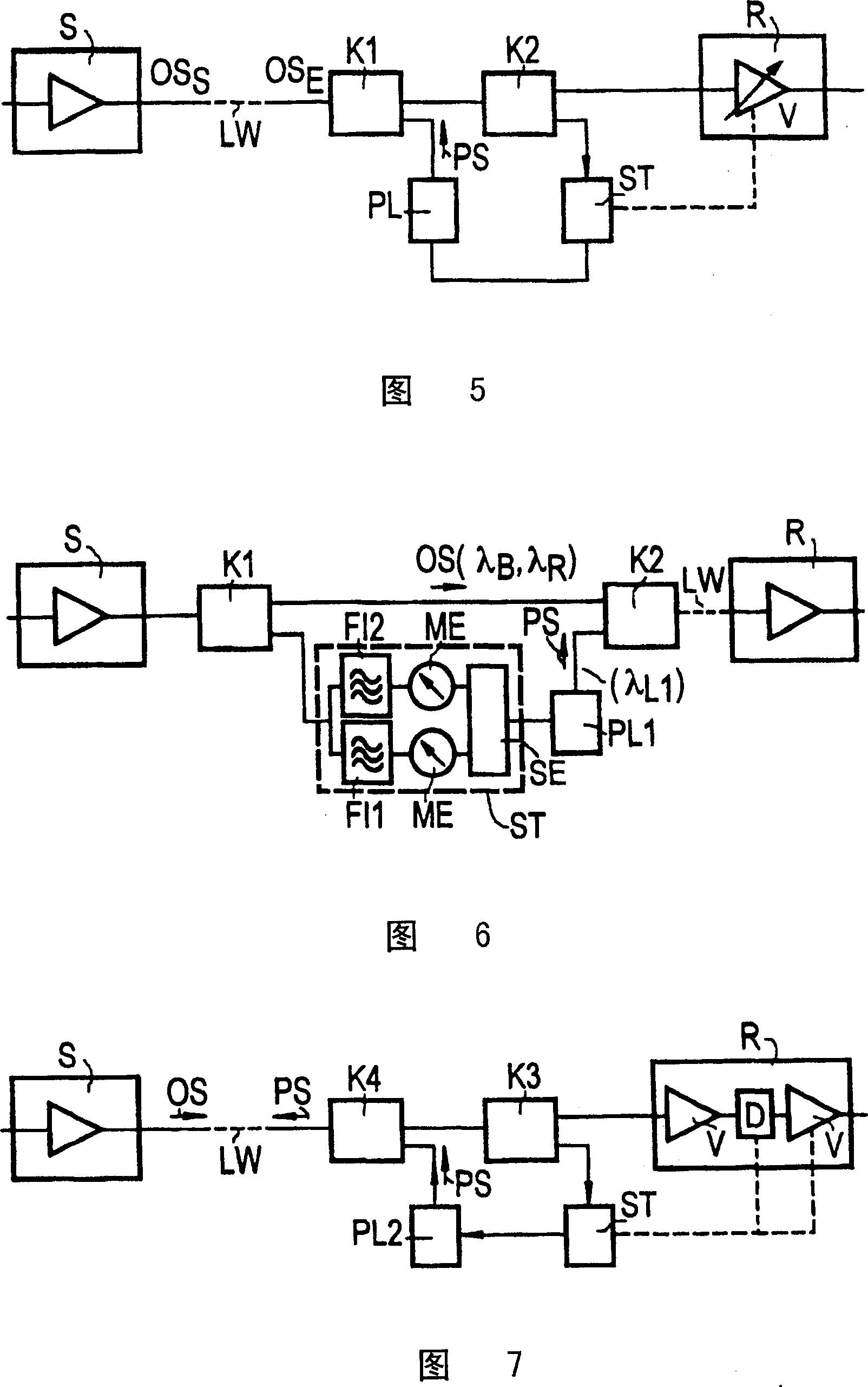 Method for adjusting the level of optical signals