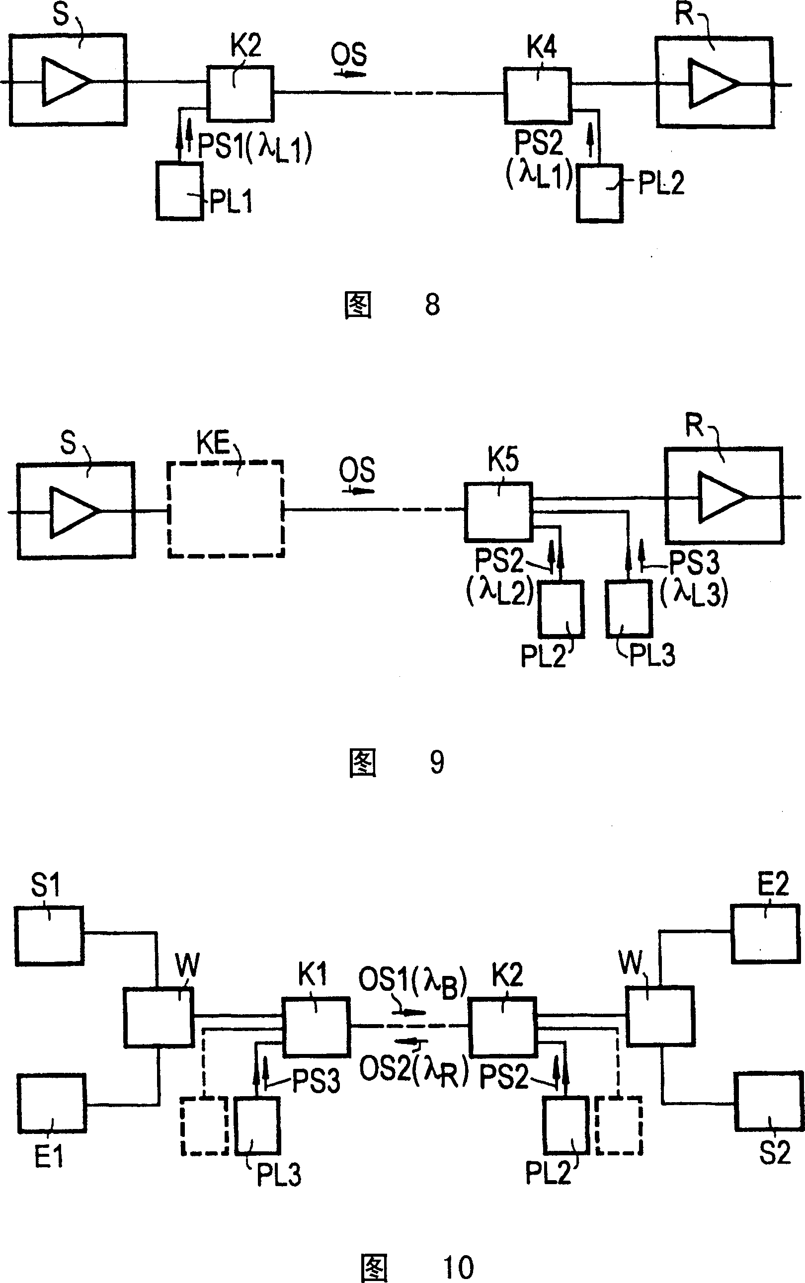 Method for adjusting the level of optical signals