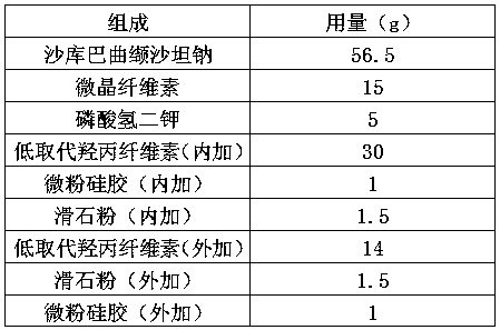 Pharmaceutical preparation of sacubitril valsartan sodium