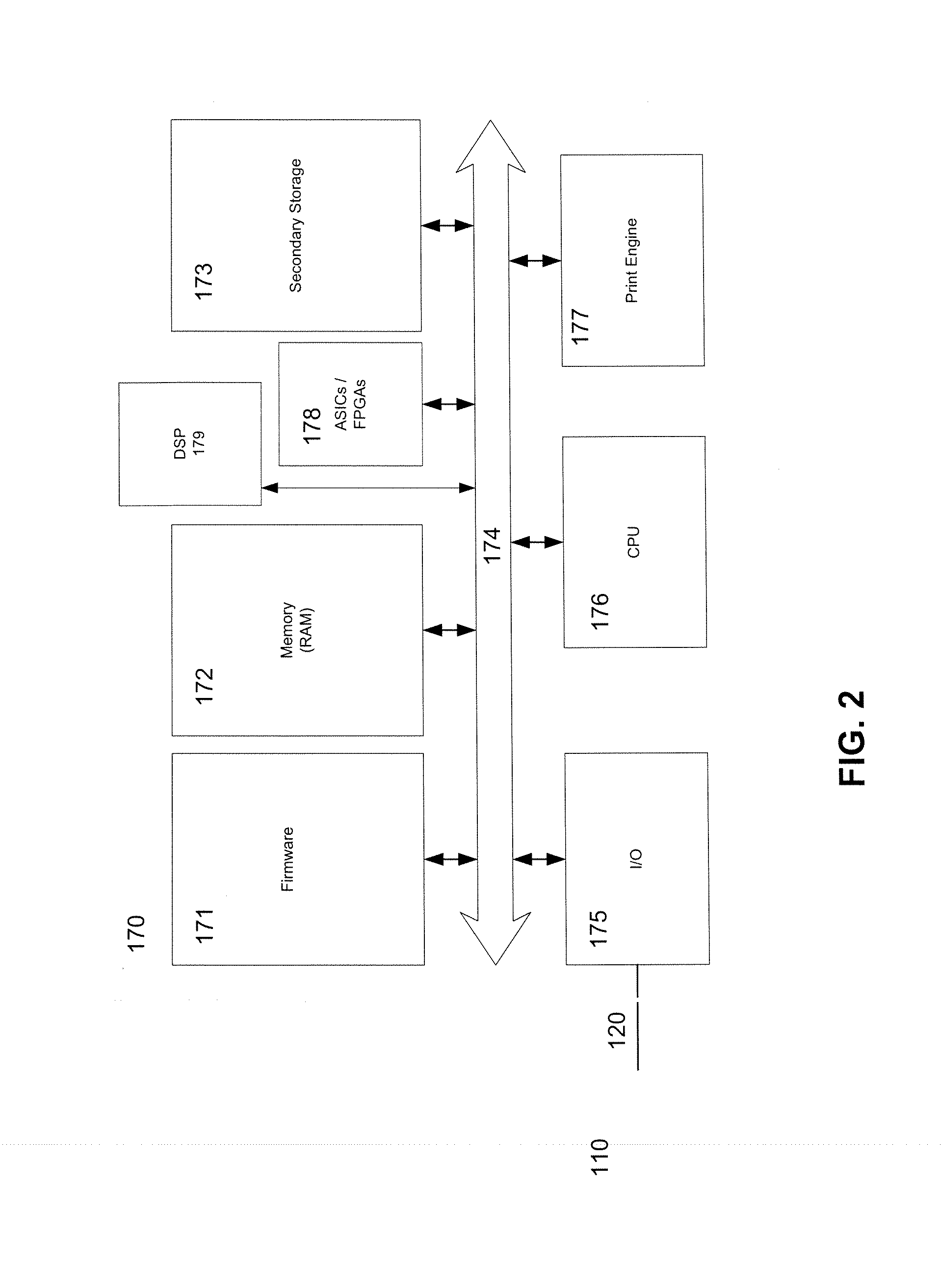 Systems and Methods for Optimized Printer Throughput in a Multi-Core Environment