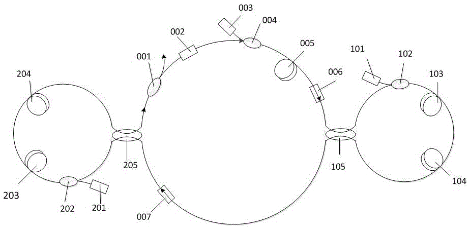 A Pulsed Fully Polarization-Maintaining Fiber Laser Based on Multiple Nonlinear Amplifying Loop Mirrors