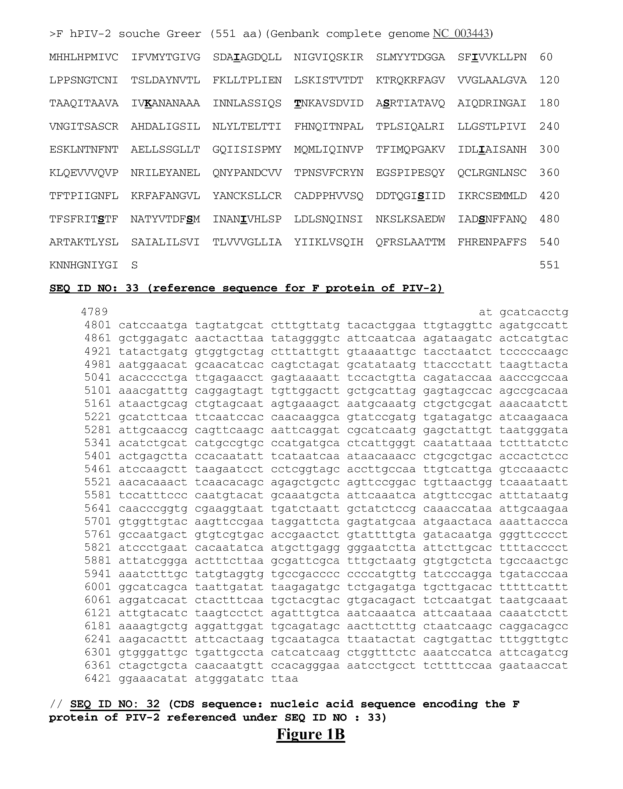 Mutant proteins of the f protein of piv-5 and piv-2