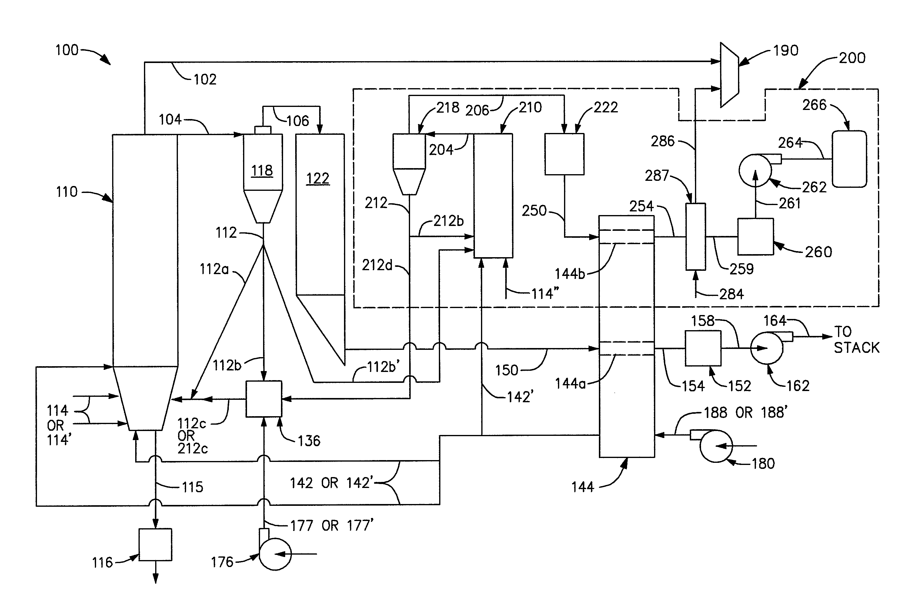 Air-fired CO2 capture ready circulating fluidized bed heat generation with a reactor subsystem