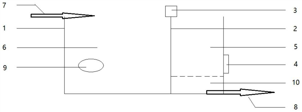 A kind of fish farming device equipped with magnetizer and method for accelerating normal reproduction and growth speed of fish