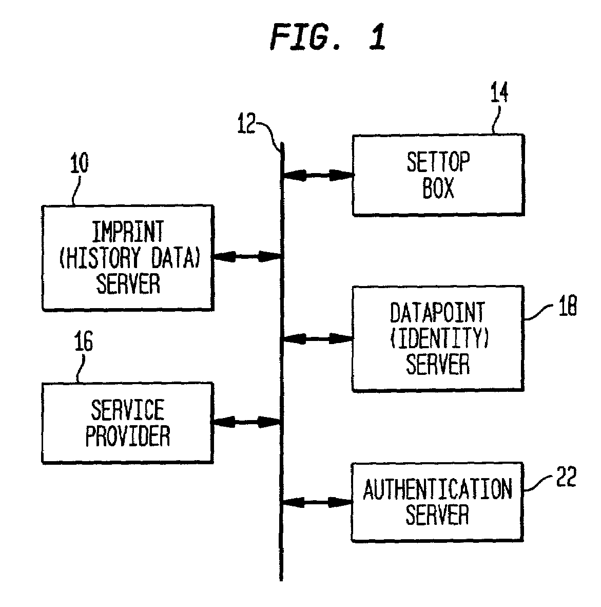 Method and apparatus for anonymously tracking TV and internet usage