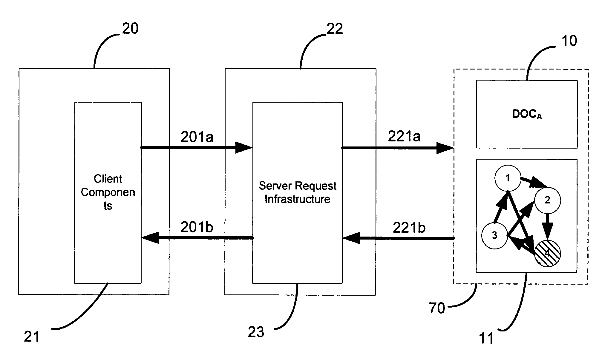 Method for abstract state transitions without requiring state machine knowledge