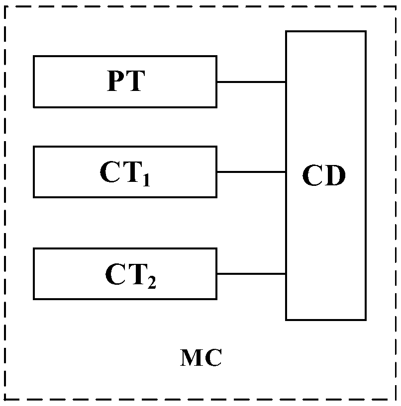 A negative sequence compensation device and method for an electrified railway in-phase power supply and transformation system