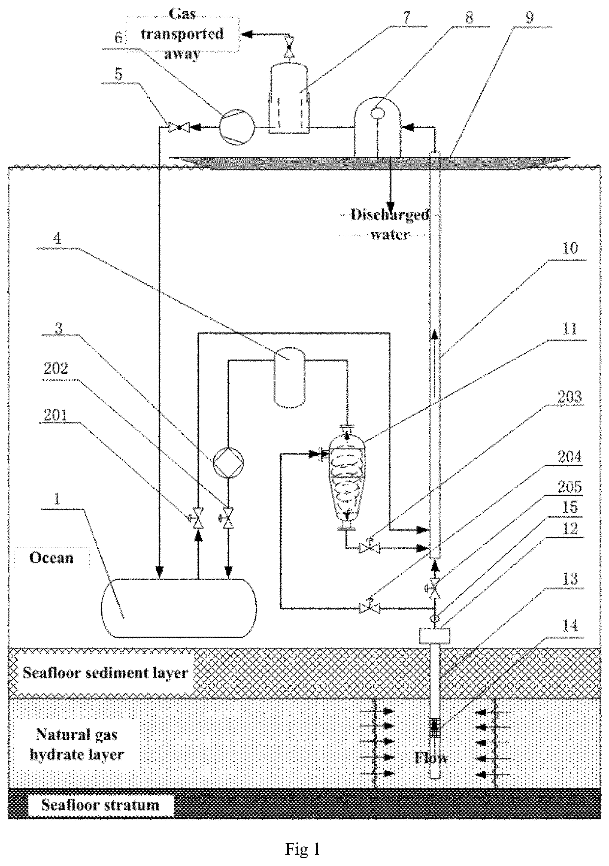 Method and system for recovering gas in natural gas hydrate exploitation