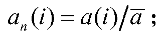 A signal modulation type identification method and system