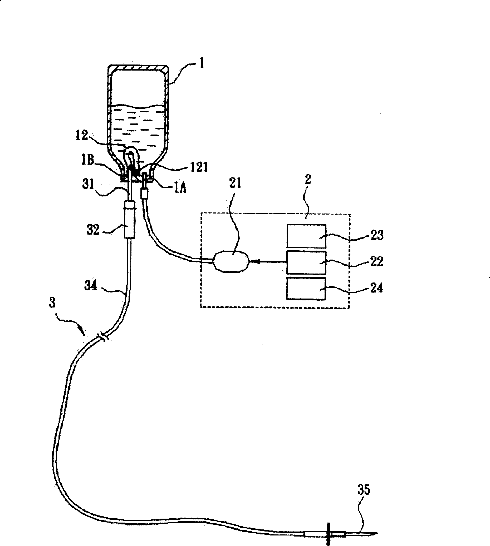 Transfusion injection device