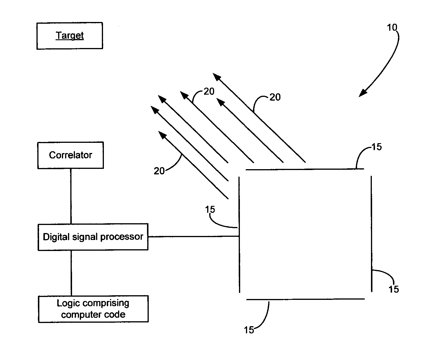 Ultra-wideband antenna array