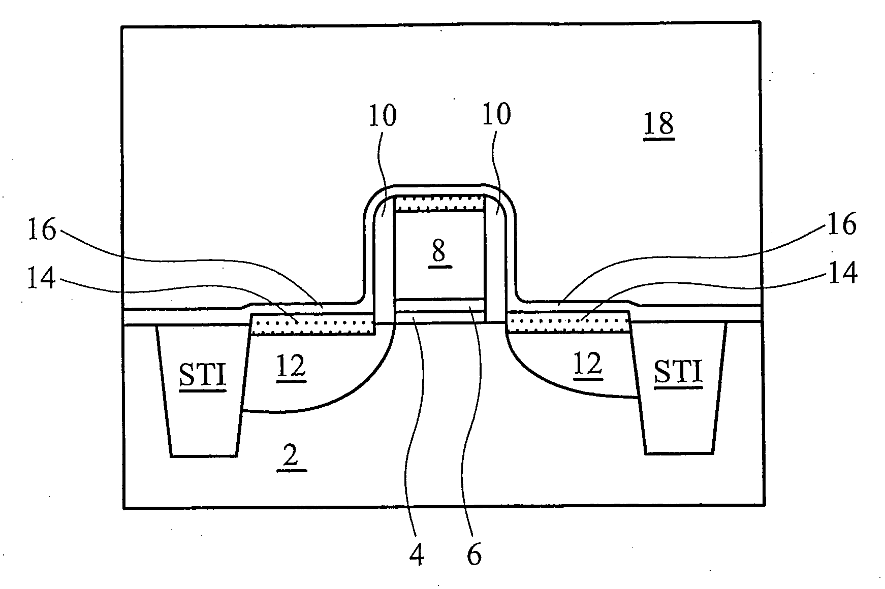 Base oxide engineering for high-K gate stacks