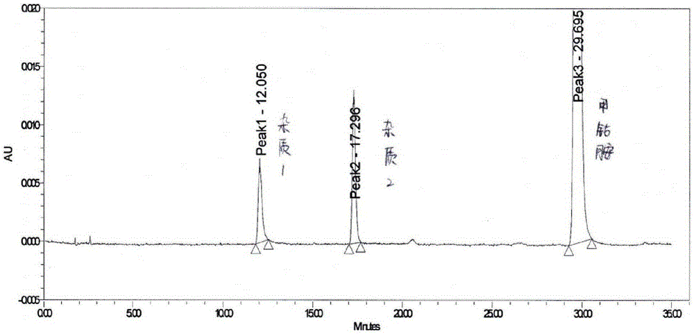 A kind of assay method of related substance of methylcobalamin tablet