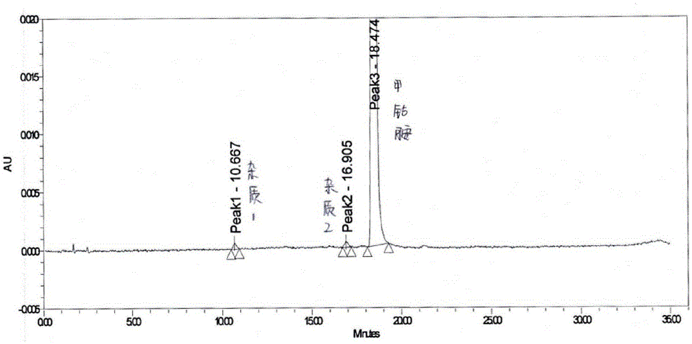 A kind of assay method of related substance of methylcobalamin tablet