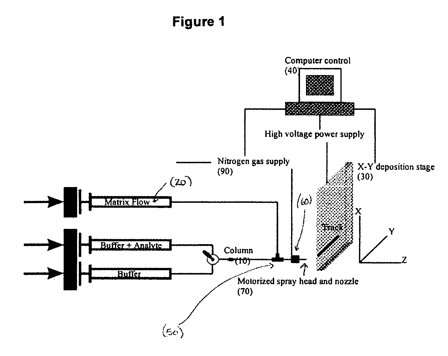 Frontal affinity chromatography/MALDI tandem mass spectrometry