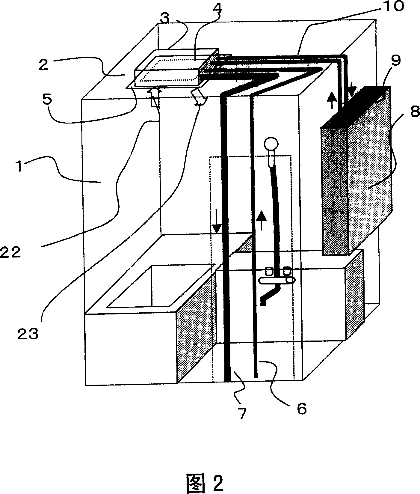 Saunas arrangement