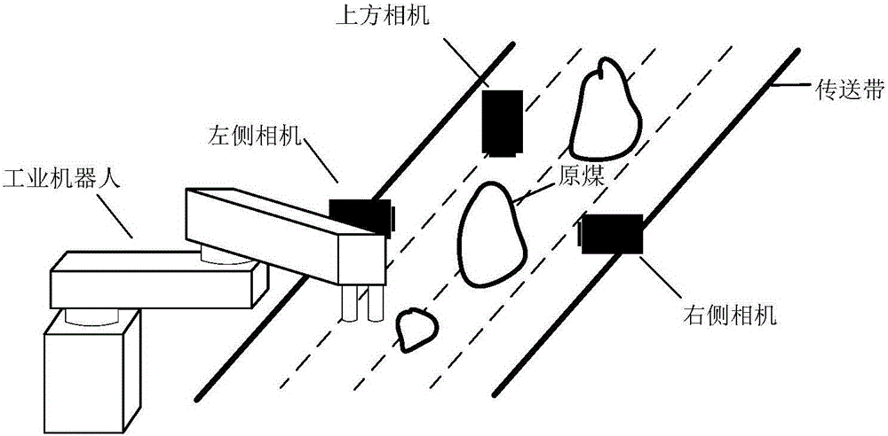 Method and device for sorting massive gangue by using digital image processing technology