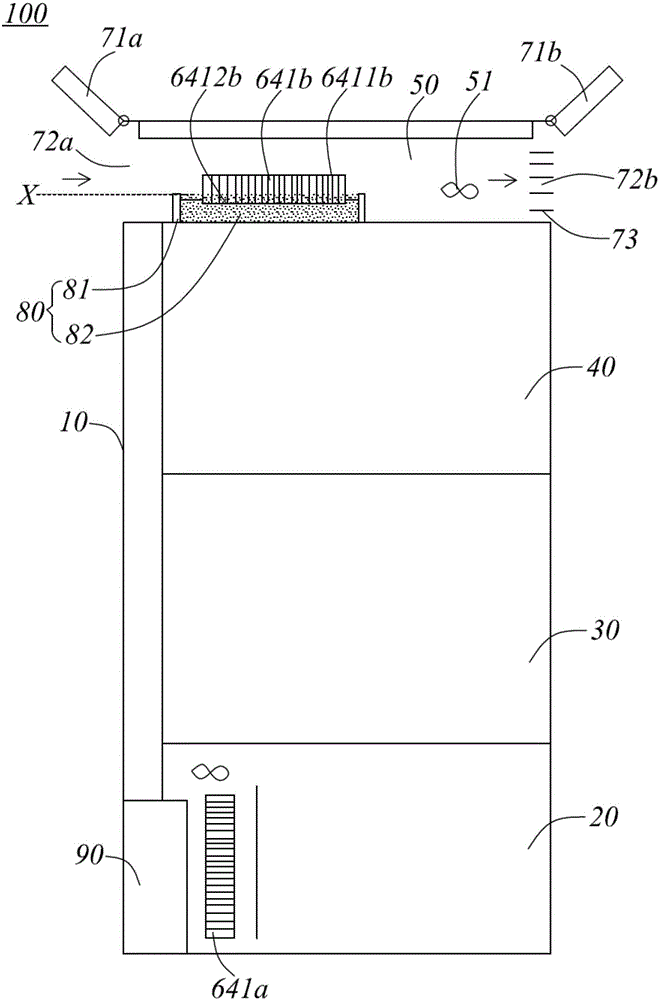 Refrigeration implement combined with air-conditioner and refrigerator and controlling method thereof