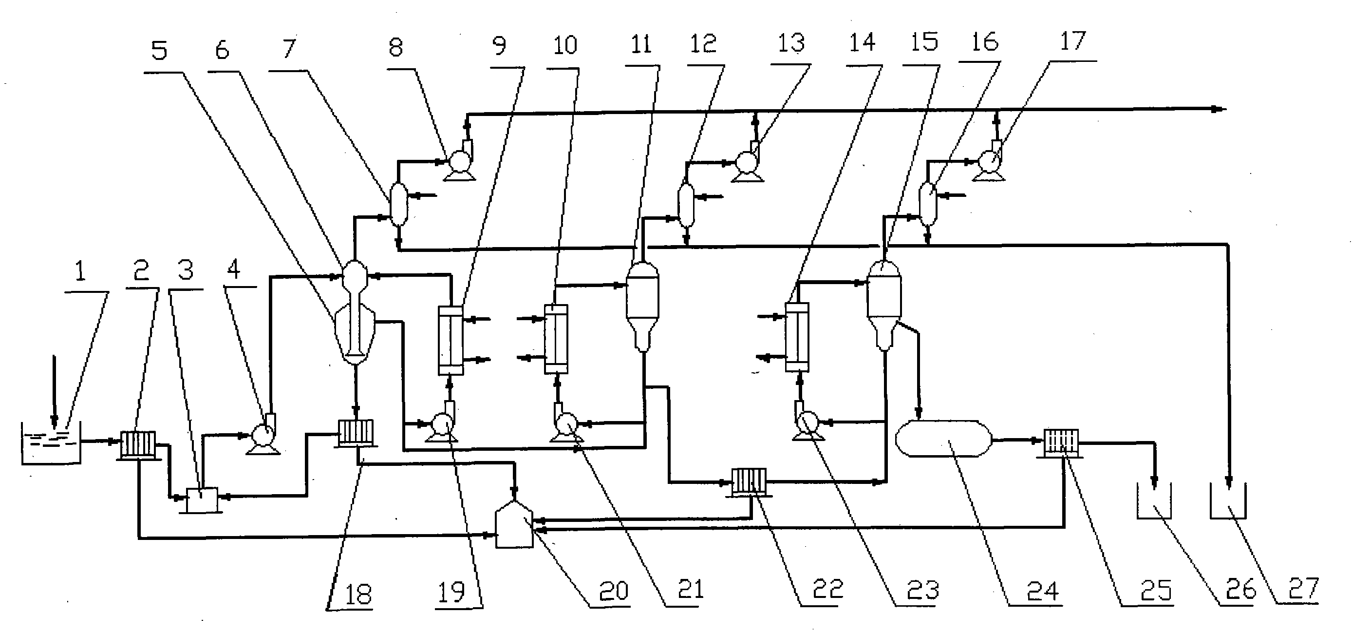 Process for recovering sulfuric acid and sulfate from waste acid generated in preparation of titanium dioxide by using sulfuric acid method