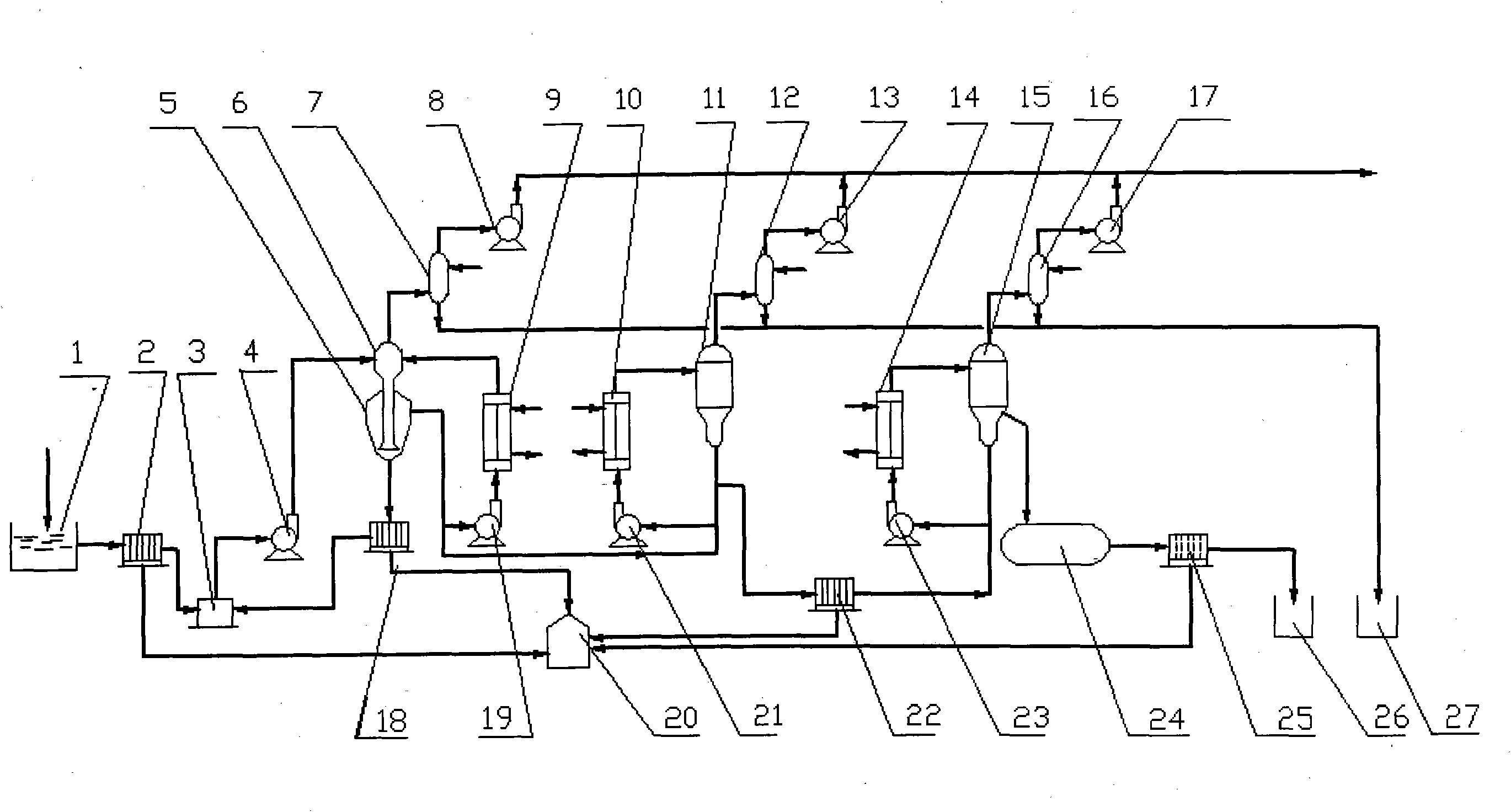 Process for recovering sulfuric acid and sulfate from waste acid generated in preparation of titanium dioxide by using sulfuric acid method