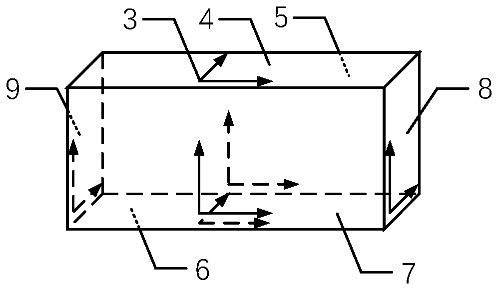 Complex electromagnetic environment construction equivalence quantitative evaluation method