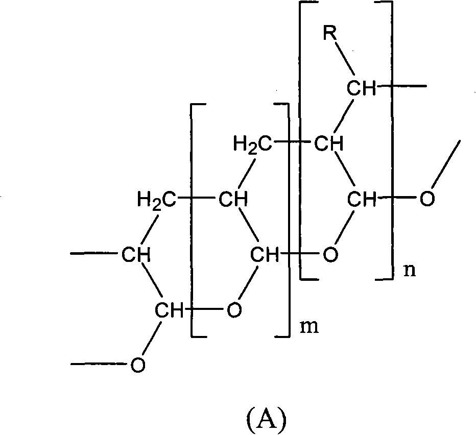 Polymer bactericide with anticoccidial effect