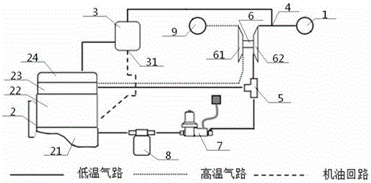 Engine local oil anti-emulsification system and using method thereof