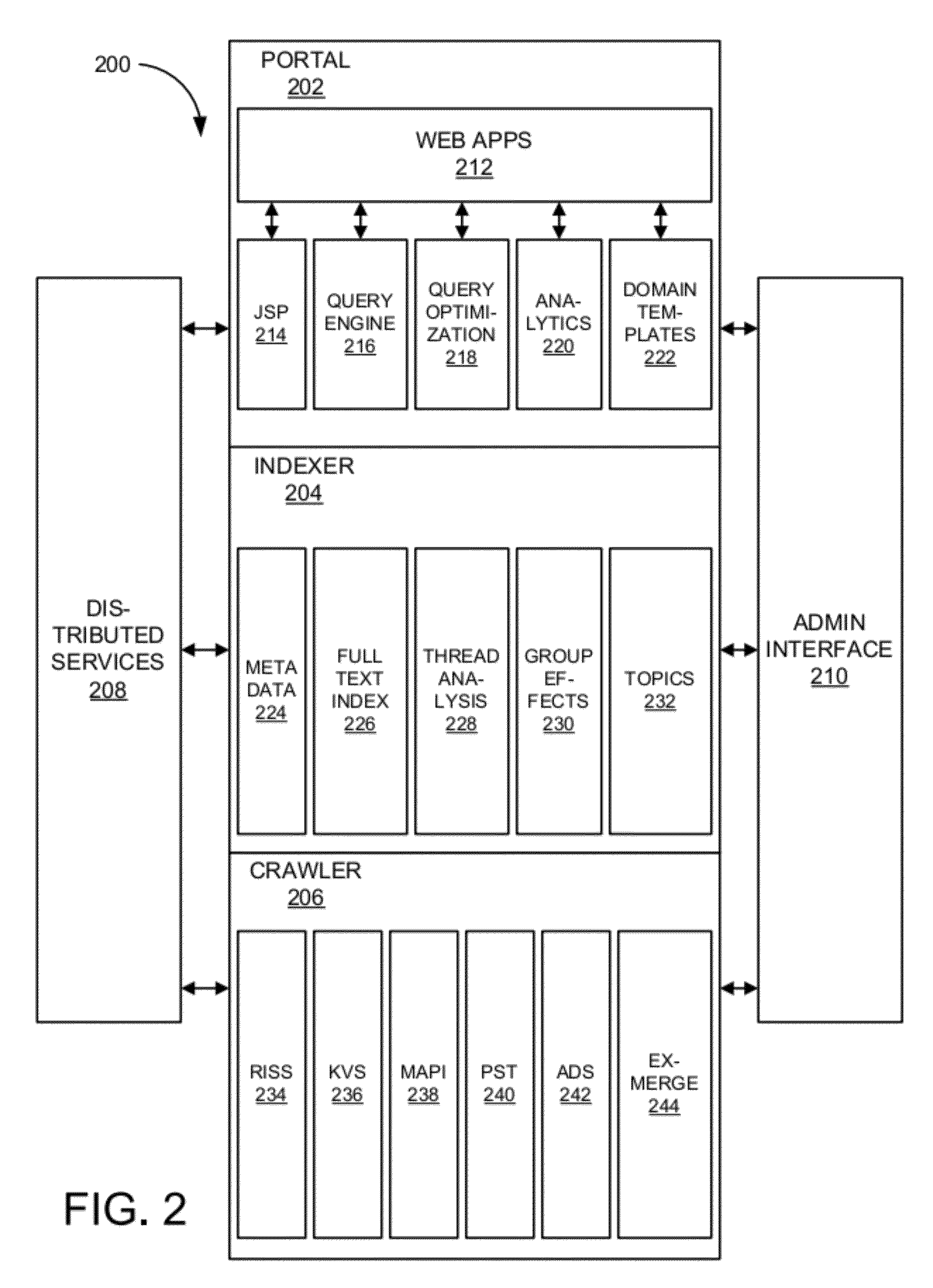 Methods and systems for automatic evaluation of electronic discovery review and productions