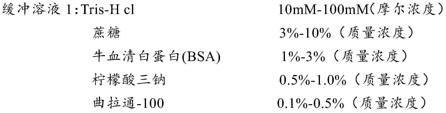 Human H-FABP colloidal gold test paper and preparation method thereof