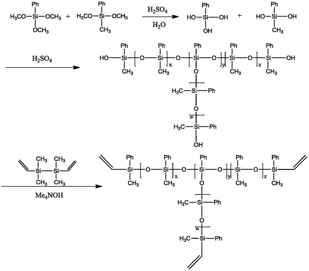 Organosilicon pressure-sensitive adhesive for fingerprint-resistant glass as well as preparation method and application of organosilicon pressure-sensitive adhesive