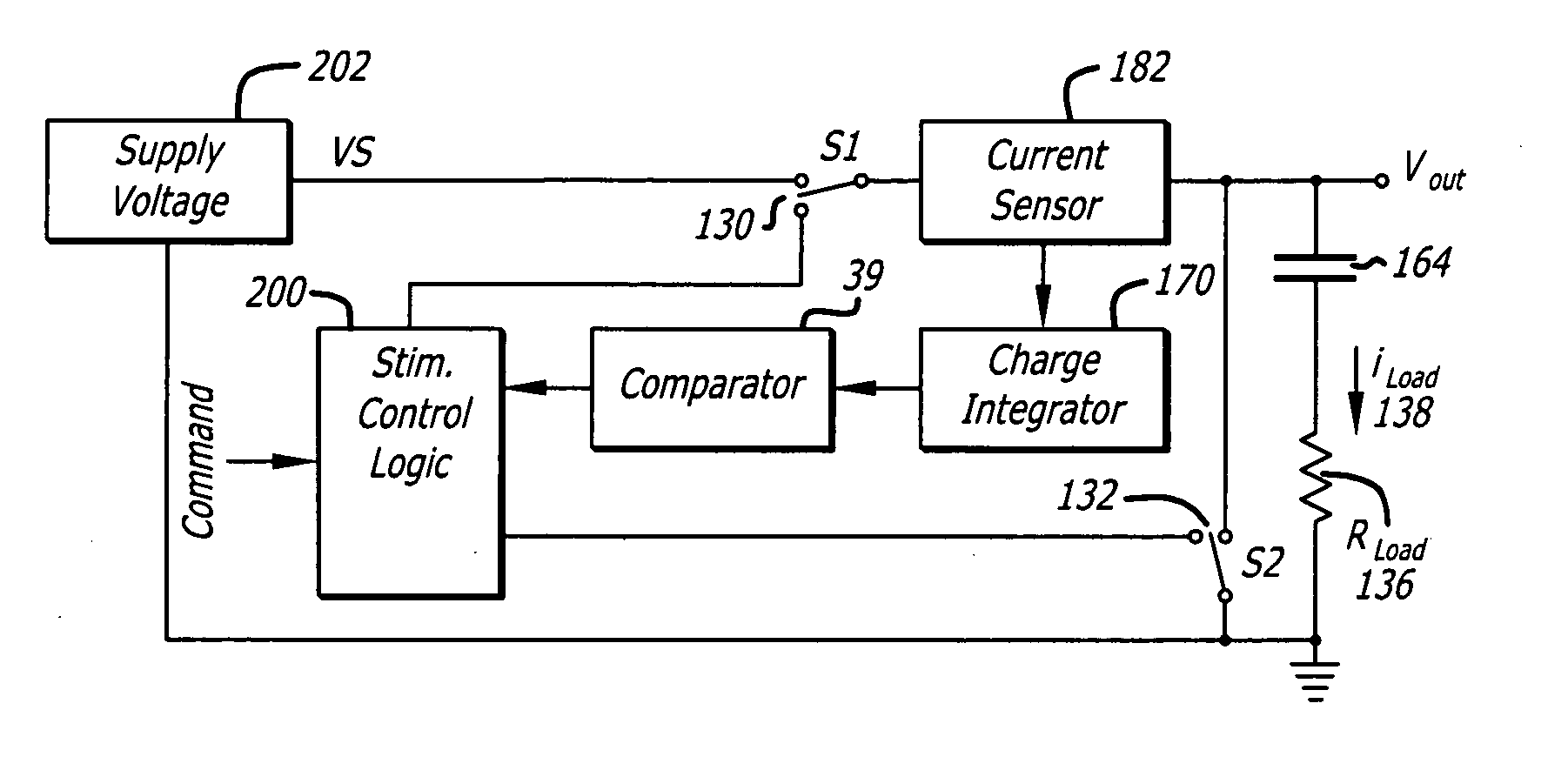 Charge-metered biomedical stimulator