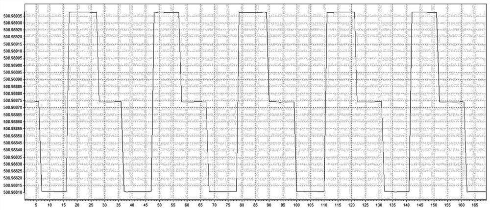 Multi-channel acousto-optic frequency shift module and single-frequency fiber laser capable of hopping frequency