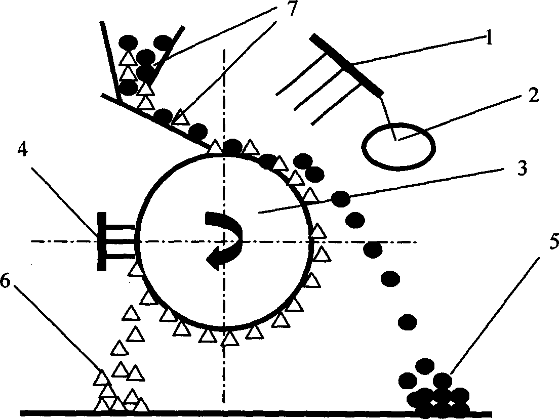 Breaking and high tension electrostatic separating method for worn-out printed circuit board