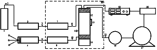 Decomposition characteristic test system for solid fluidization exploitation of marine non-diagenetic hydrate and method