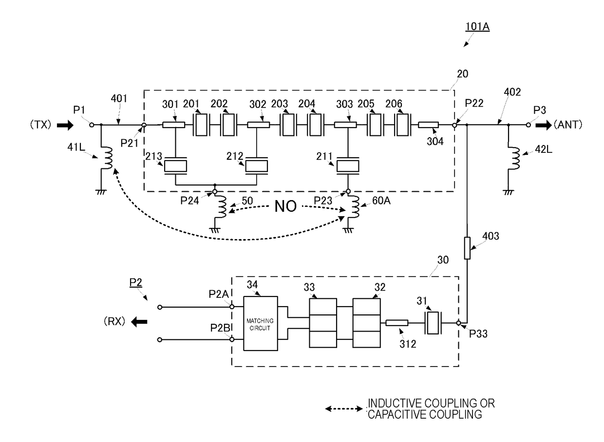 High frequency module