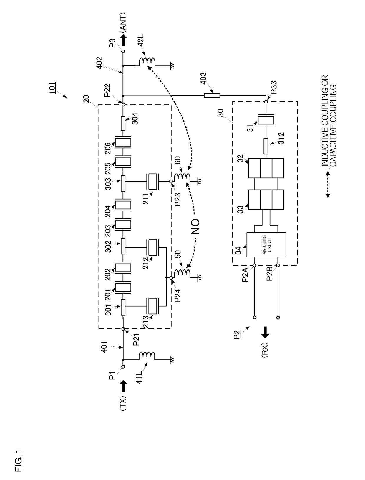 High frequency module