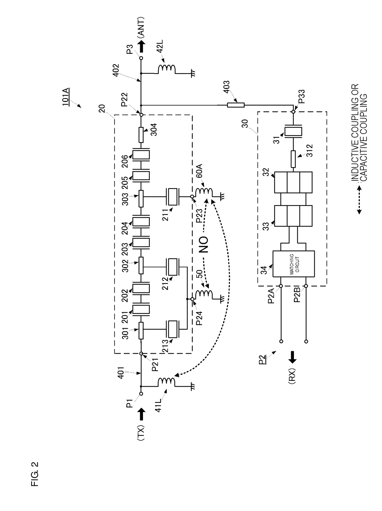 High frequency module