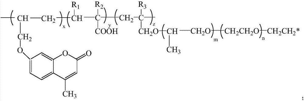 Phosphorus spectrum and fluorescent double tracer polycarboxylate superplasticizer and preparation method thereof