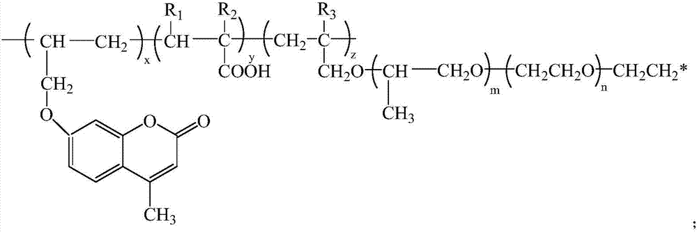 Phosphorus spectrum and fluorescent double tracer polycarboxylate superplasticizer and preparation method thereof