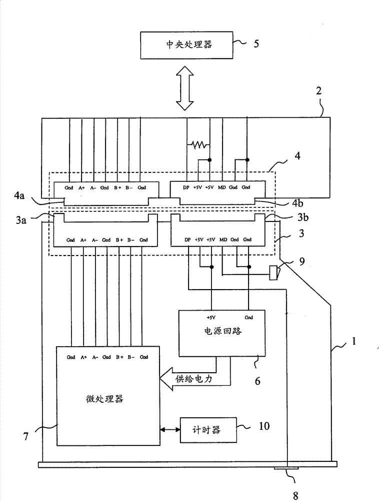 Device and method for managing optical drive power supply