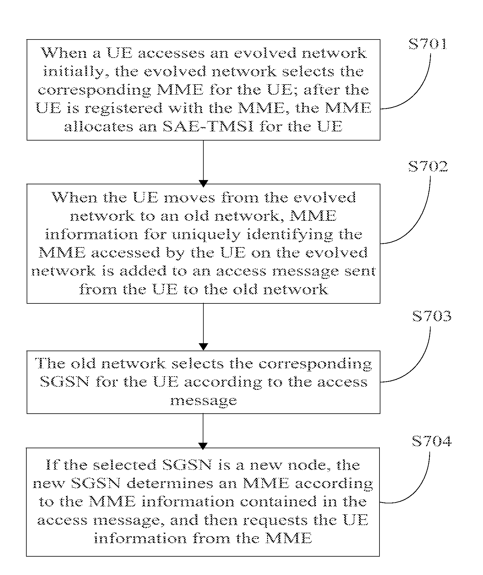 Method and apparatus for accessing old network through temporary id of evloved network