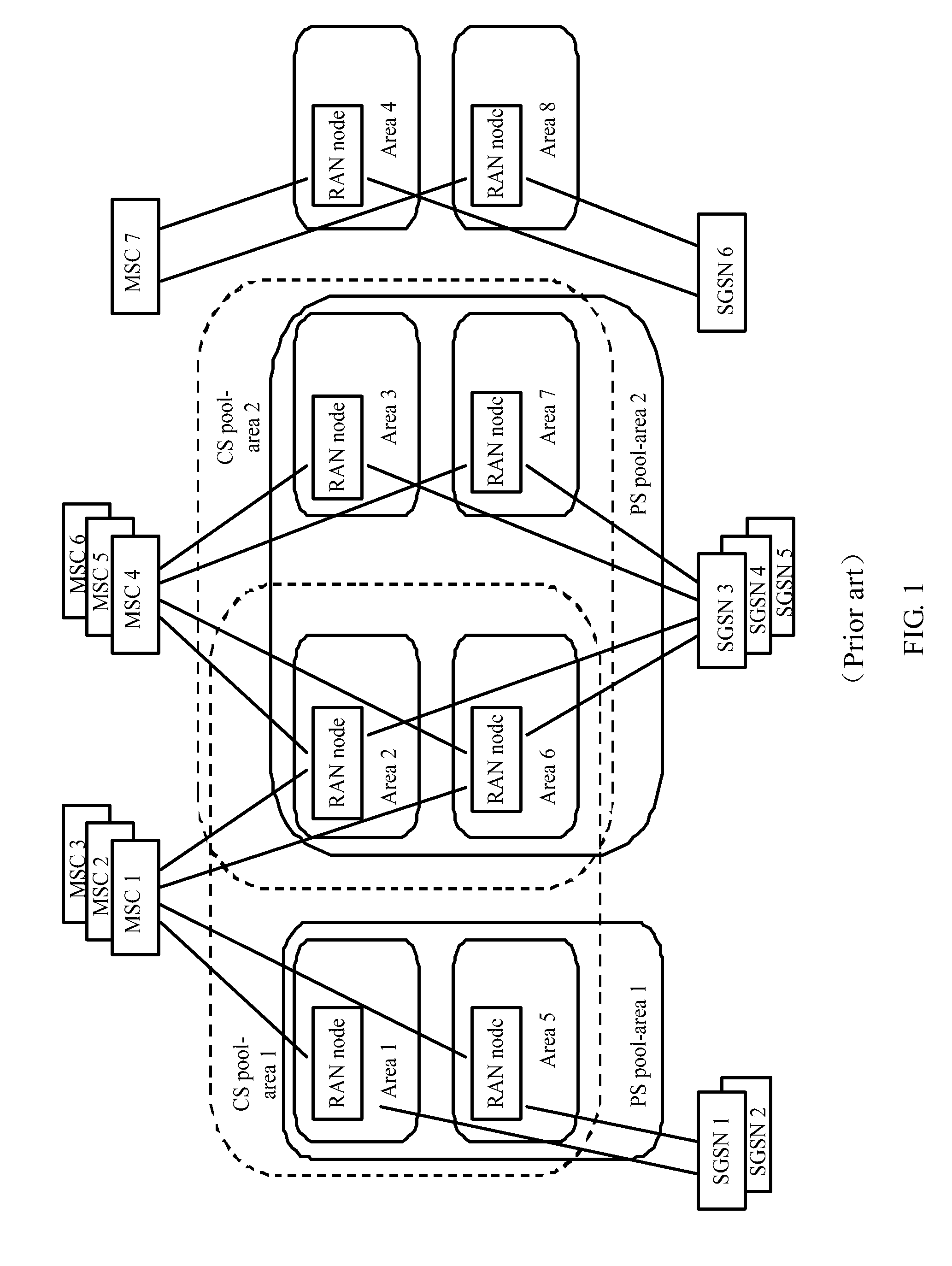 Method and apparatus for accessing old network through temporary id of evloved network