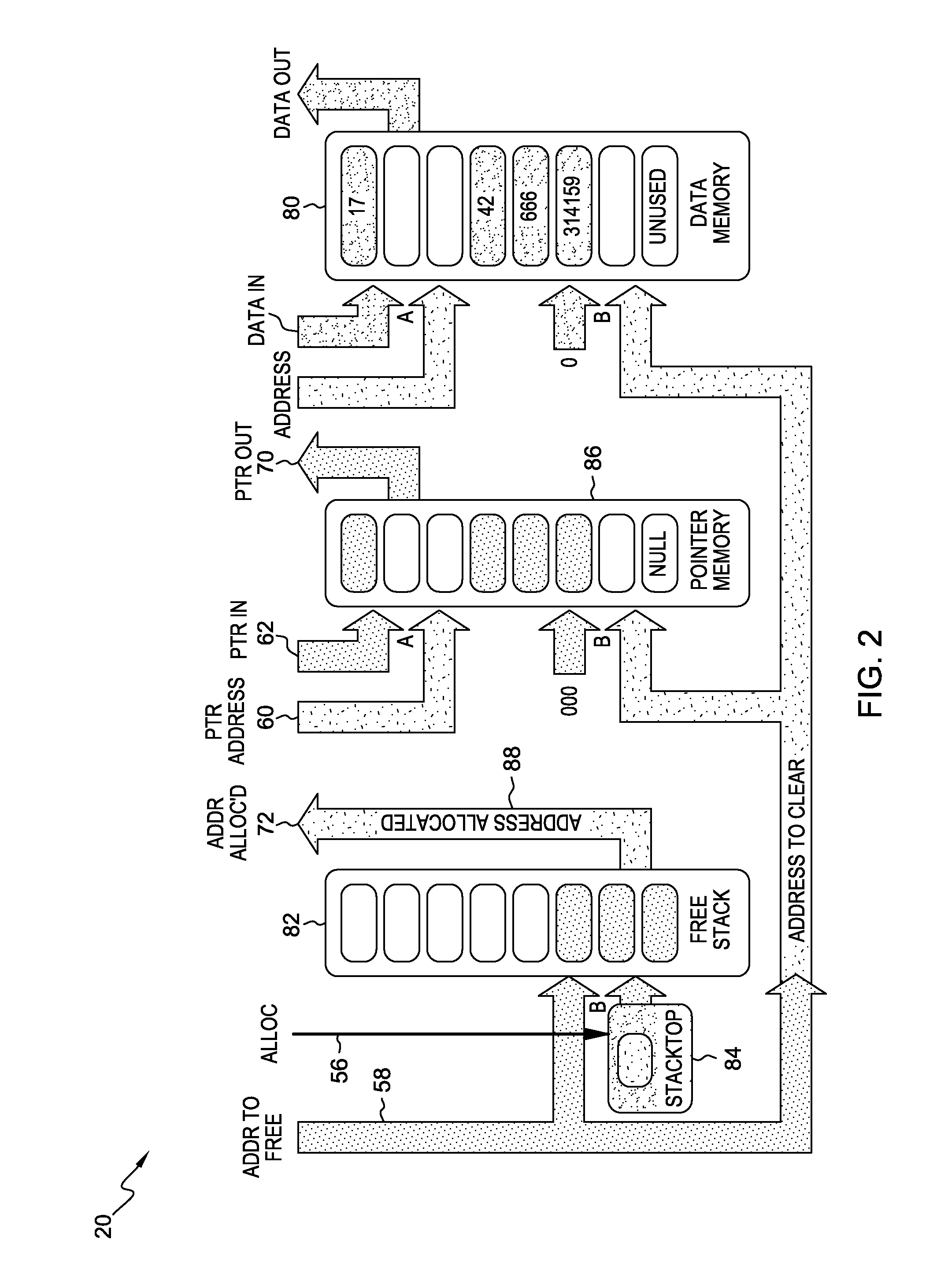 Parallel garbage collection implemented in hardware