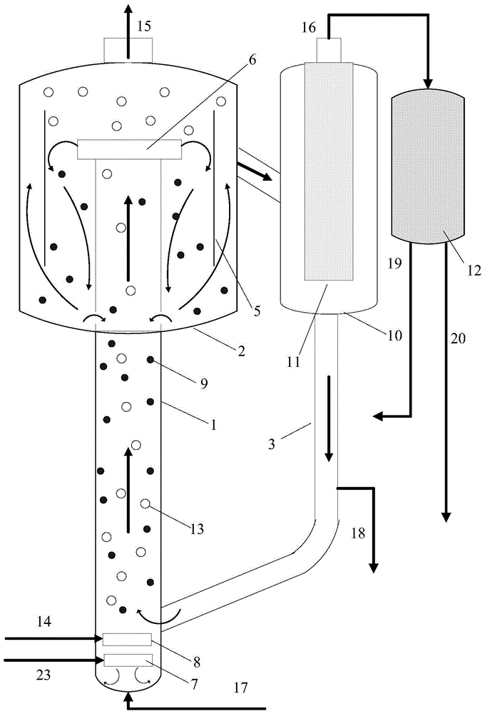 Slurry-bed circulation flow reactor and application and method for producing hydrogen peroxide