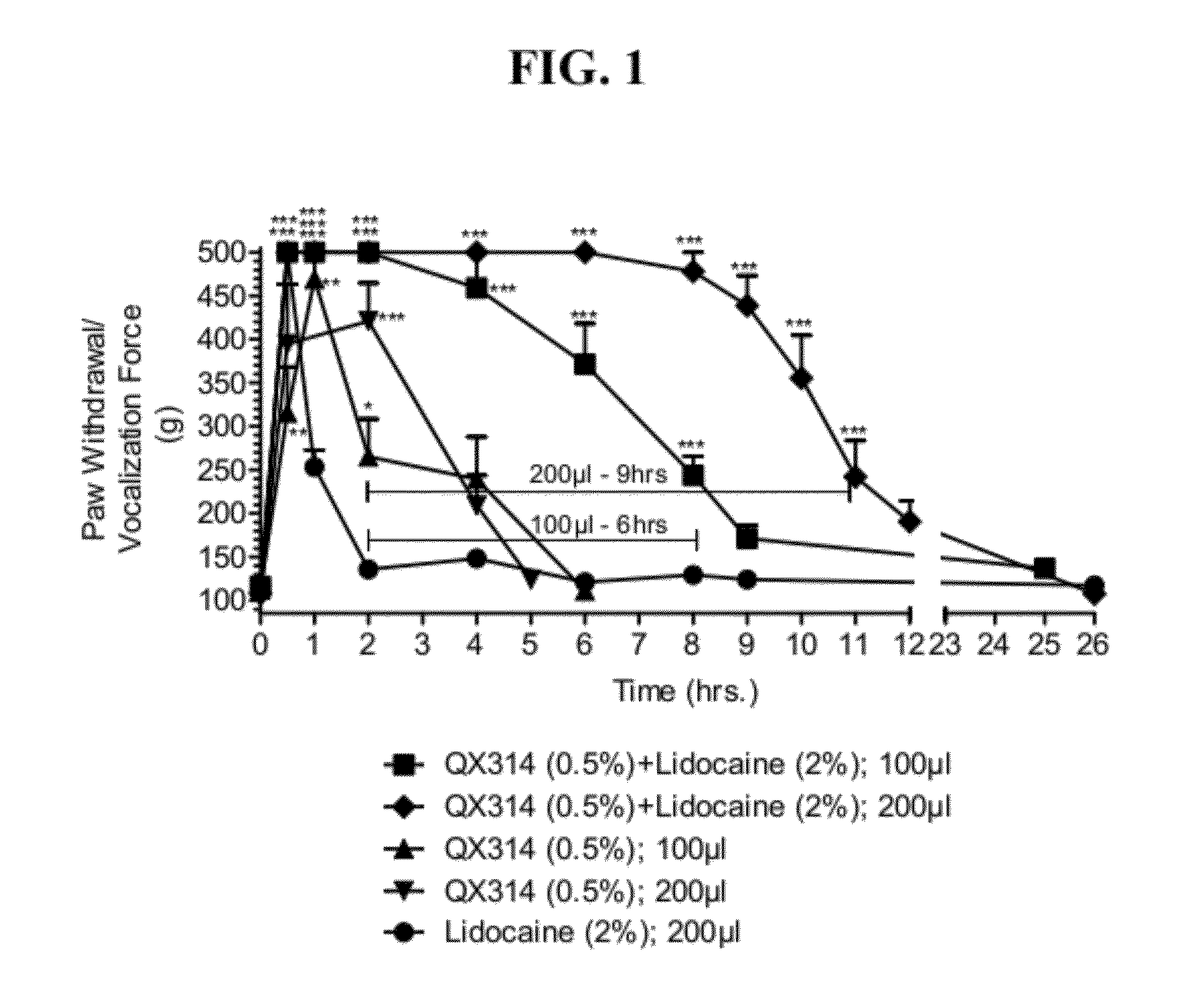 Aminoindane compounds and use thereof in treating pain