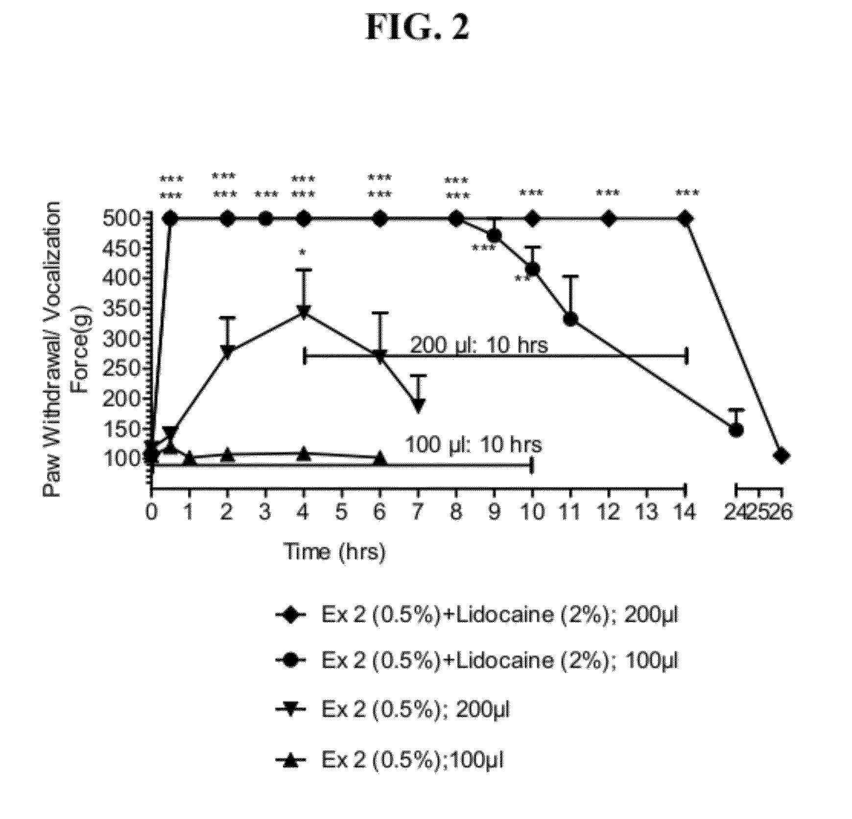 Aminoindane compounds and use thereof in treating pain