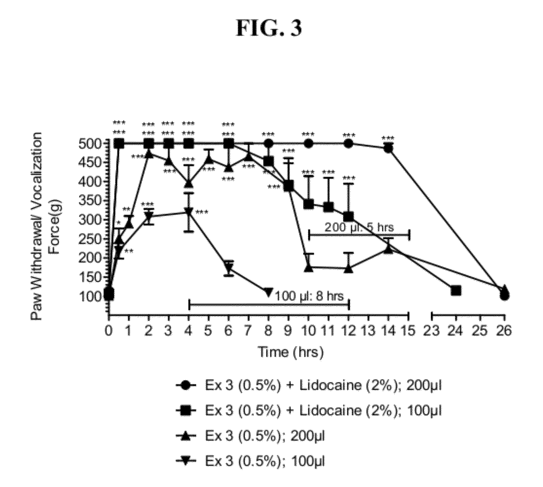 Aminoindane compounds and use thereof in treating pain