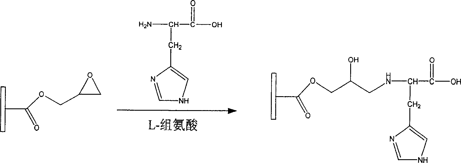 Immune adsorption column used for blood purification treatment