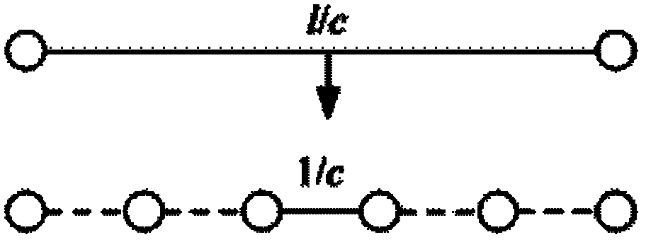 Interference sensing wireless mesh network peer-to-peer (P2P) resource distributing method