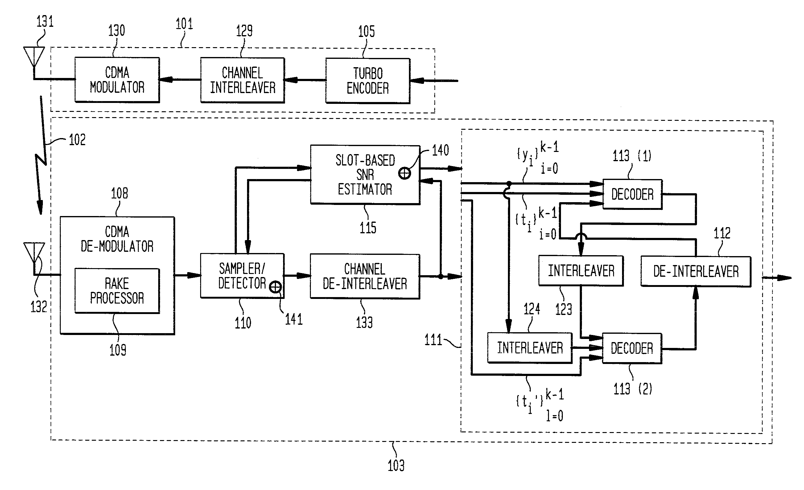 Soft sample scaling in a turbo decoder